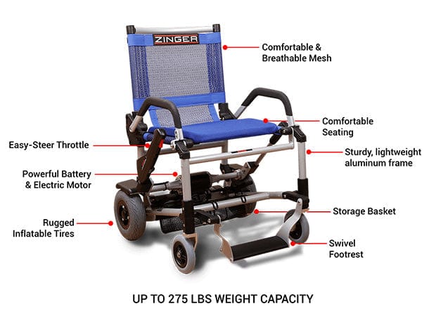 JOURNEY Black Journey Zinger® Folding Power Chair Two-Handed Control