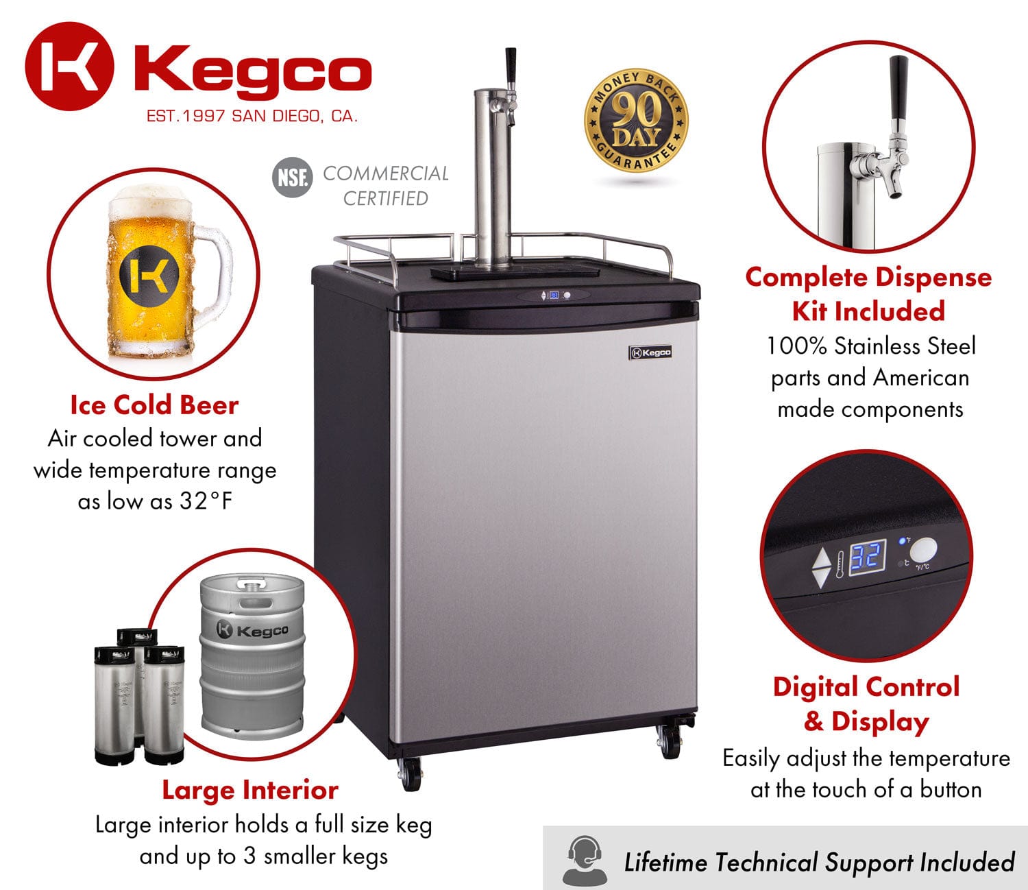 KEGCO Kegerator KEGCO 24" Wide Stainless Steel Commercial/Residential Kegerator- Z163S