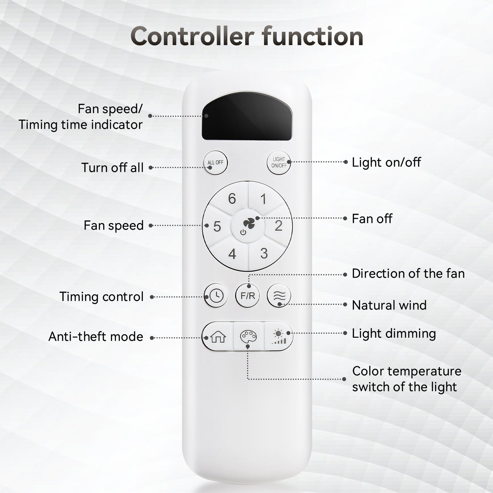 Nøordka Ceiling Fan Fixture Default 48" Modern Sleek Black Ceiling Fan With Light