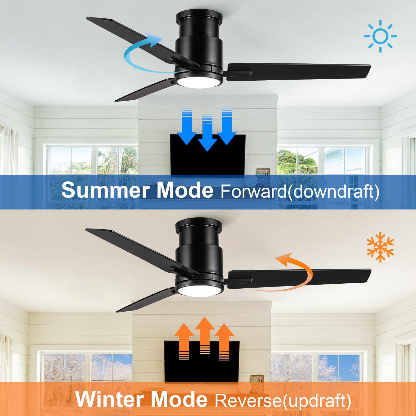 Nøordka Ceiling Fan Fixture Default 52" Modern Sleek Black Ceiling Fan with Light