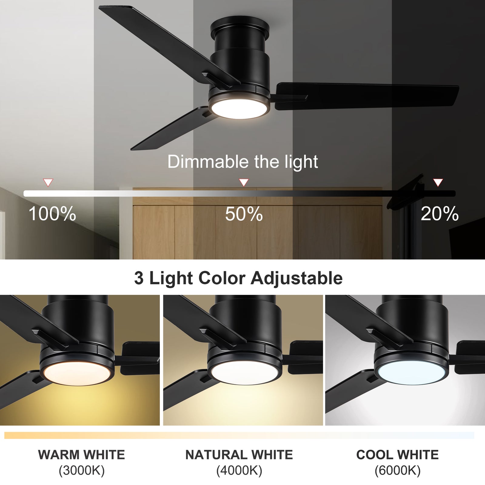 Nøordka Ceiling Fan Fixture Default 52" Modern Sleek Black Ceiling Fan with Light