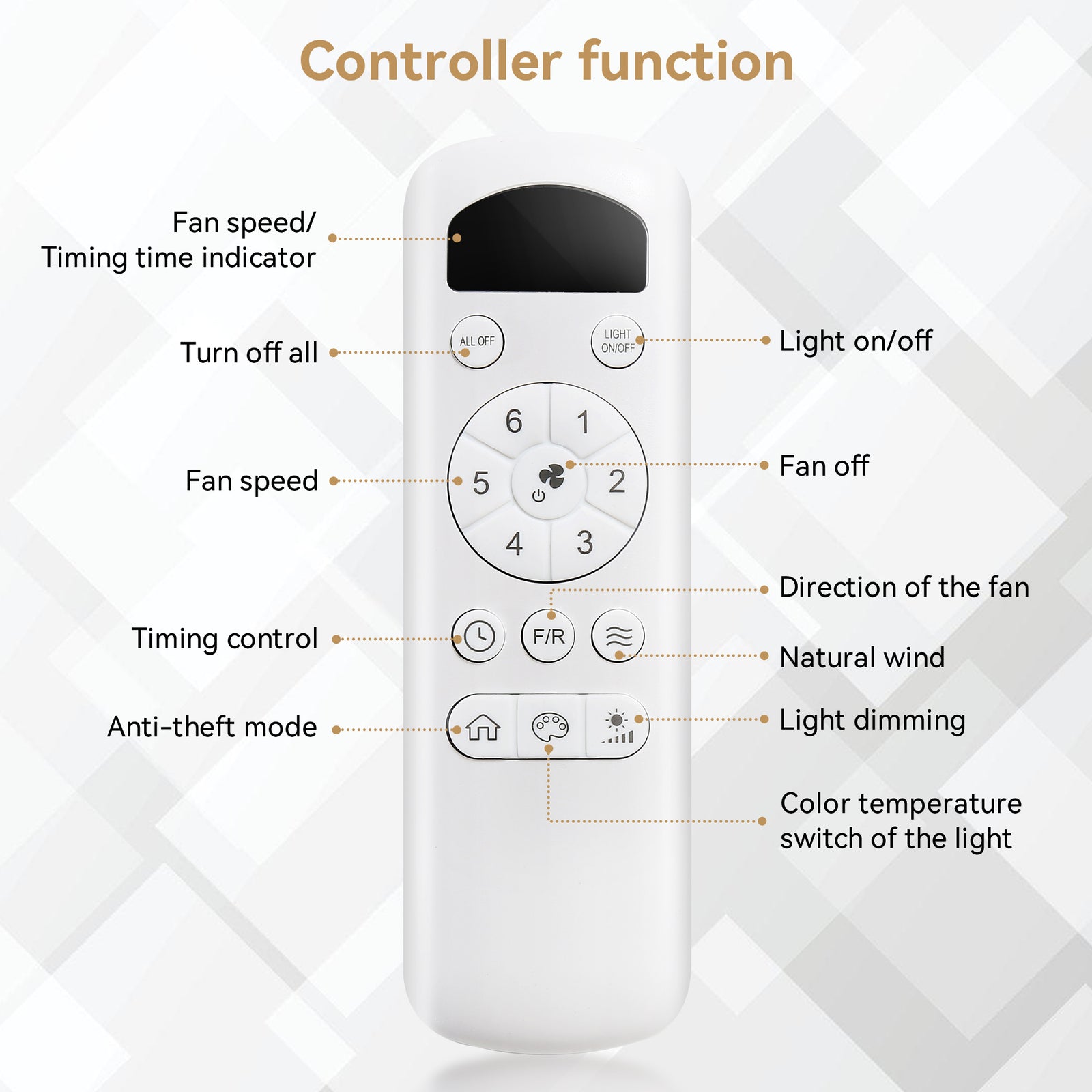 Nøordka Ceiling Fan Fixture Default 52" Modern Sleek White Ceiling Fan For Bedroom