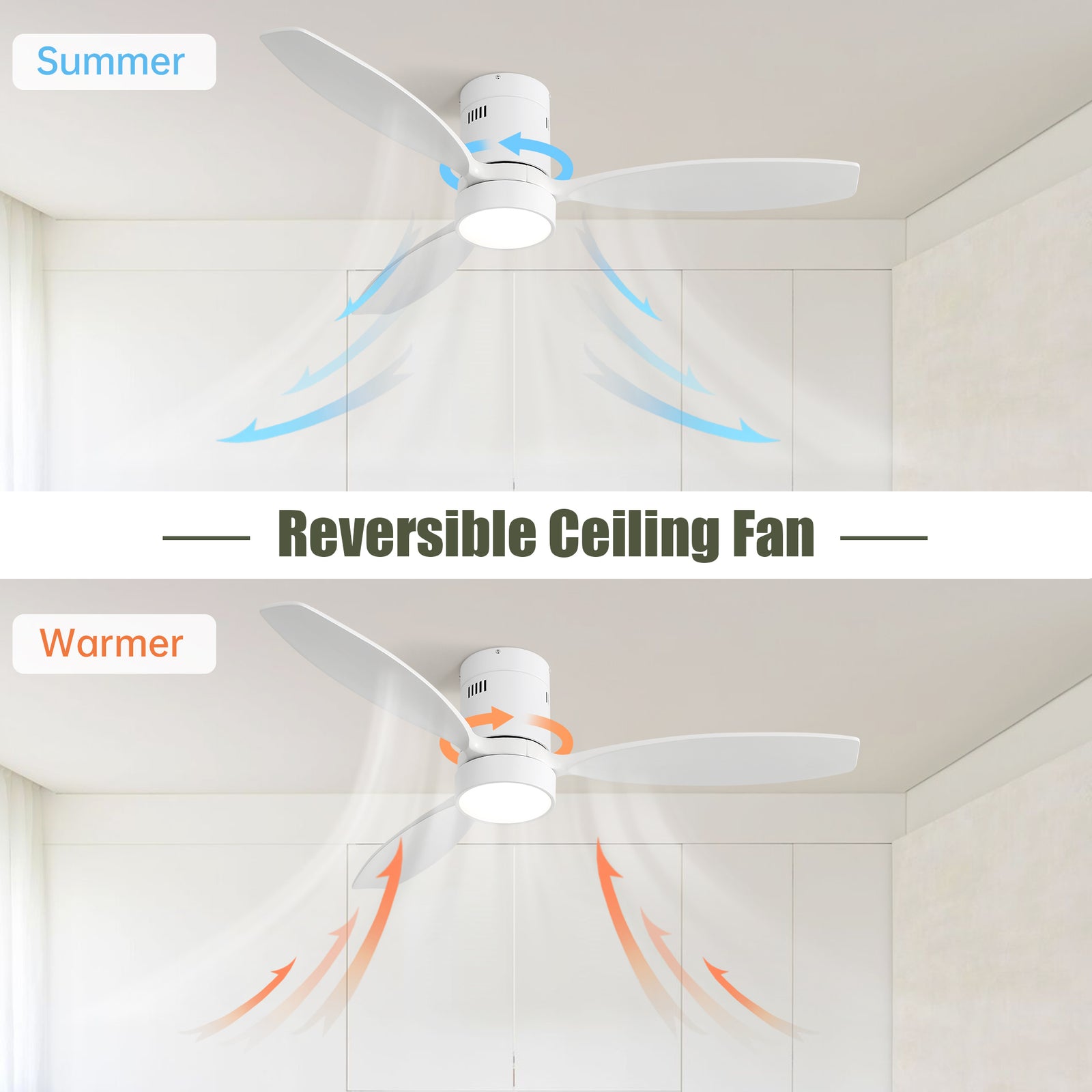 Nøordka Ceiling Fan Fixture Default 52" Modern Sleek White Ceiling Fan With Light
