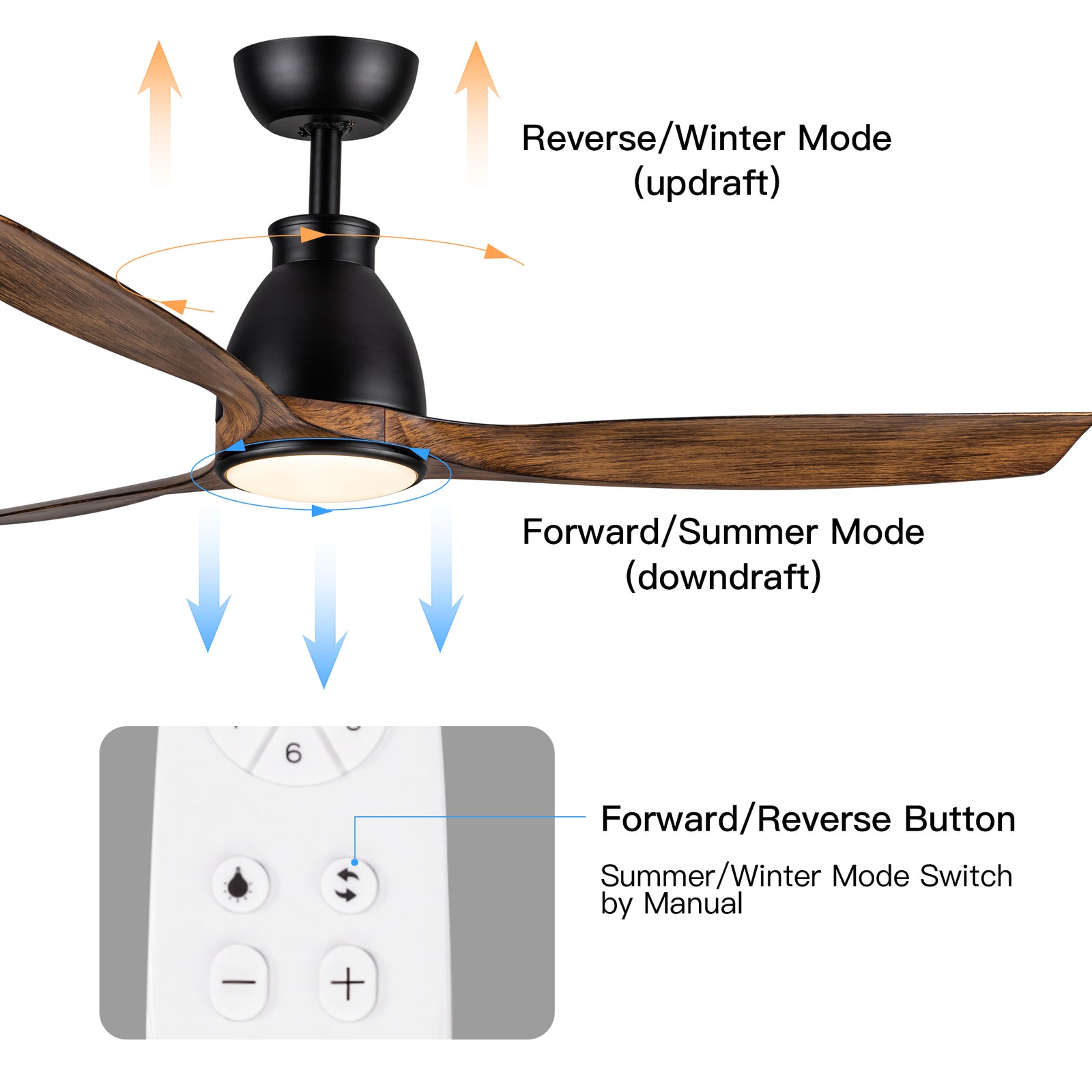 Nøordka Ceiling Fan Fixture Default 52" Nordic Inspired Black Ceiling Fan With Light