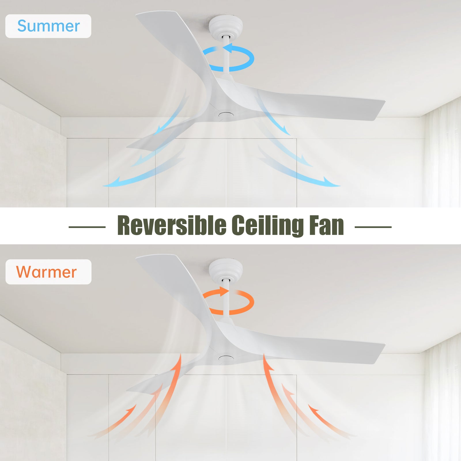 Nøordka Ceiling Fan Fixture Default 52" Nordic Inspired White Ceiling Fan Remote Control
