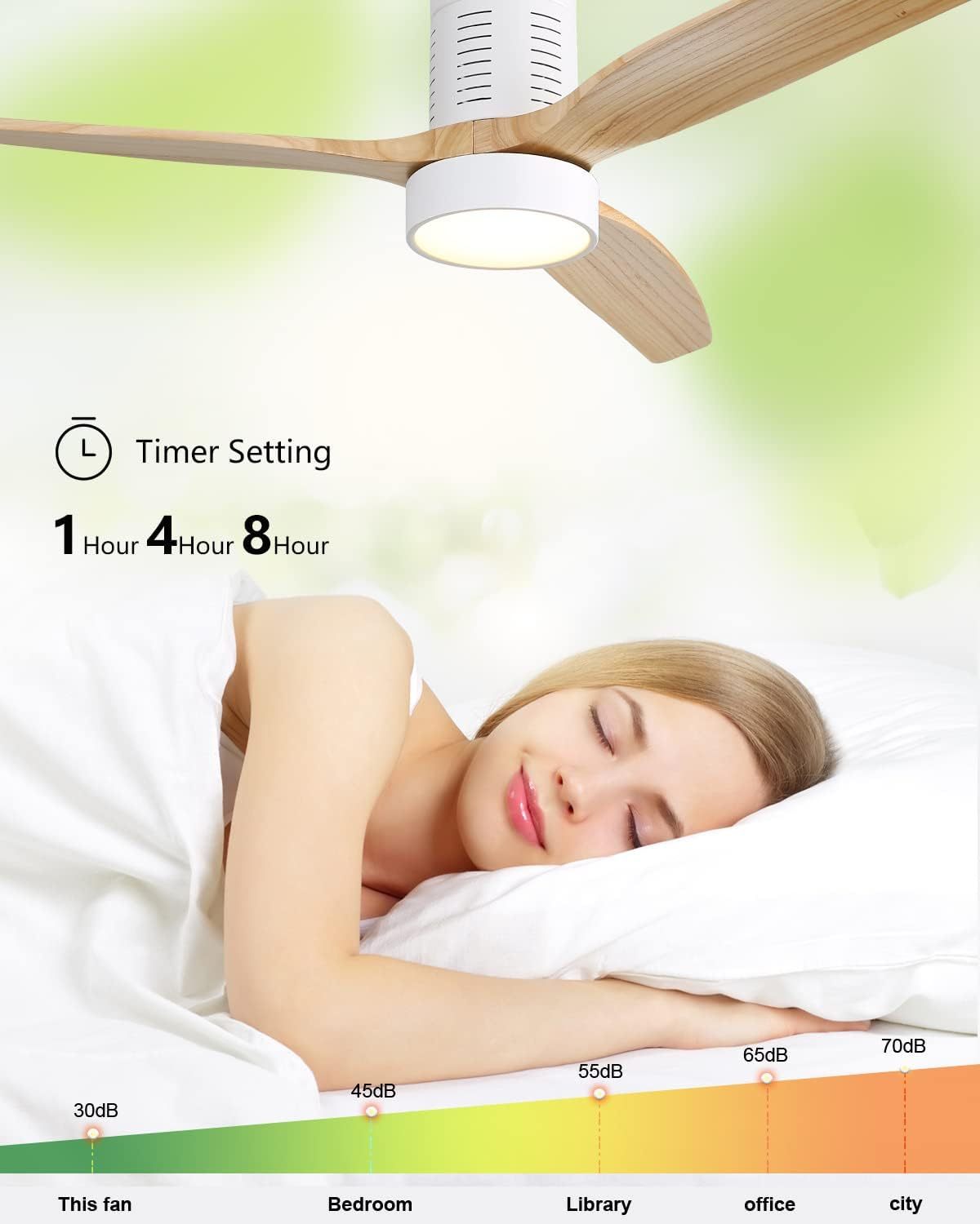 Nøordka Ceiling Fan Fixture Default 52" Nordic Inspired White Ceiling Fan With Light