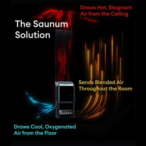 SAUNUM Sauna heaters 240V/1PH (Home Use) Saunum AIR 10 Sauna Heater-4745090017854