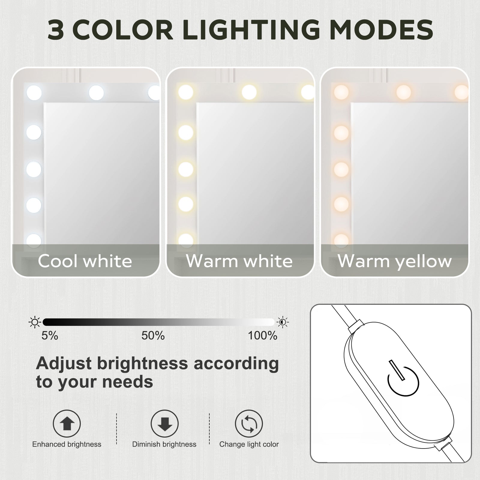 THE FURNITURE CO. Vanity Default Vanity Desk with Drawers & Mirror with Lights Lots Storage In White