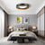 Flush Mount Ceiling Light with Acrylic Shade