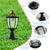 Pair of Classic Style Solar Column Headlights with Dimmable LED