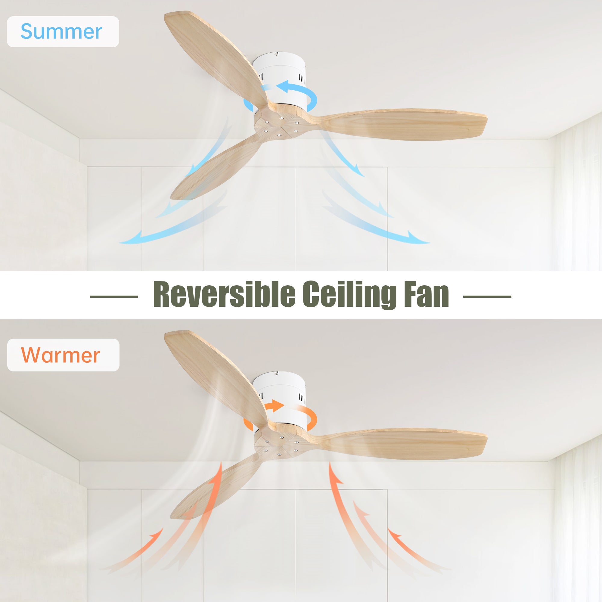 52" Nordic Inspired White Ceiling Fan Remote