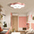 Cloud Dimming Flush Mount Ceiling Light