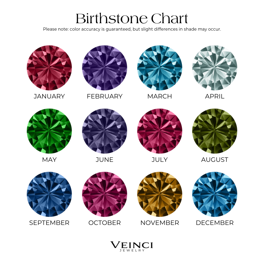 Birthstone Keepsake Name Heart Bracelet