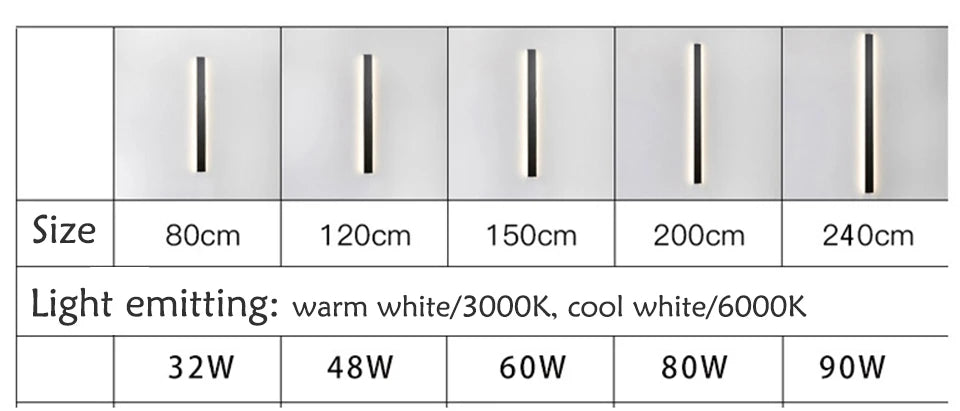 Modern Aluminum Waterproof Outdoor Long Strip LED Wall Lamp