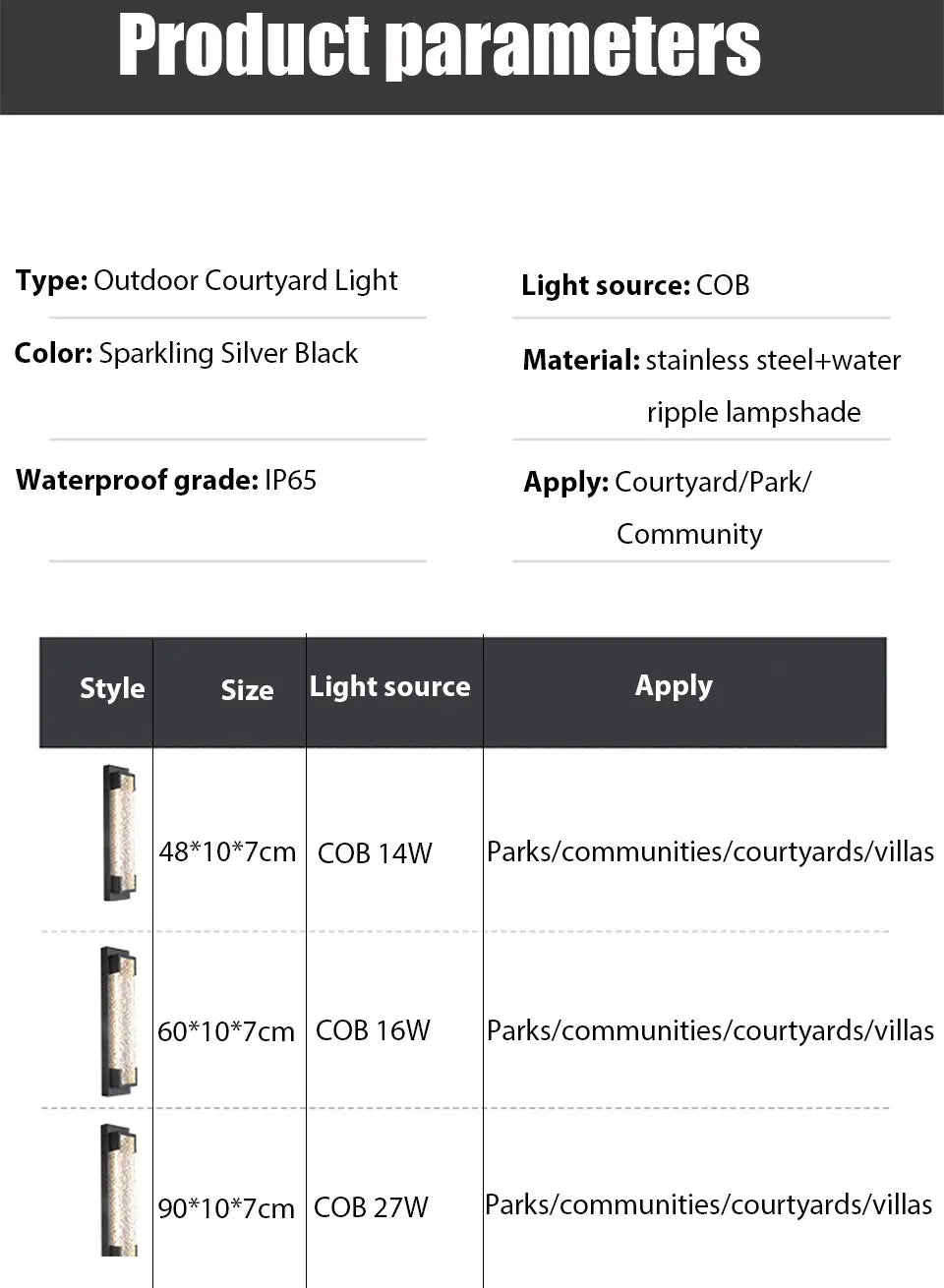 Dimmable Outdoor LED Wall Sconce In Stainless Steel