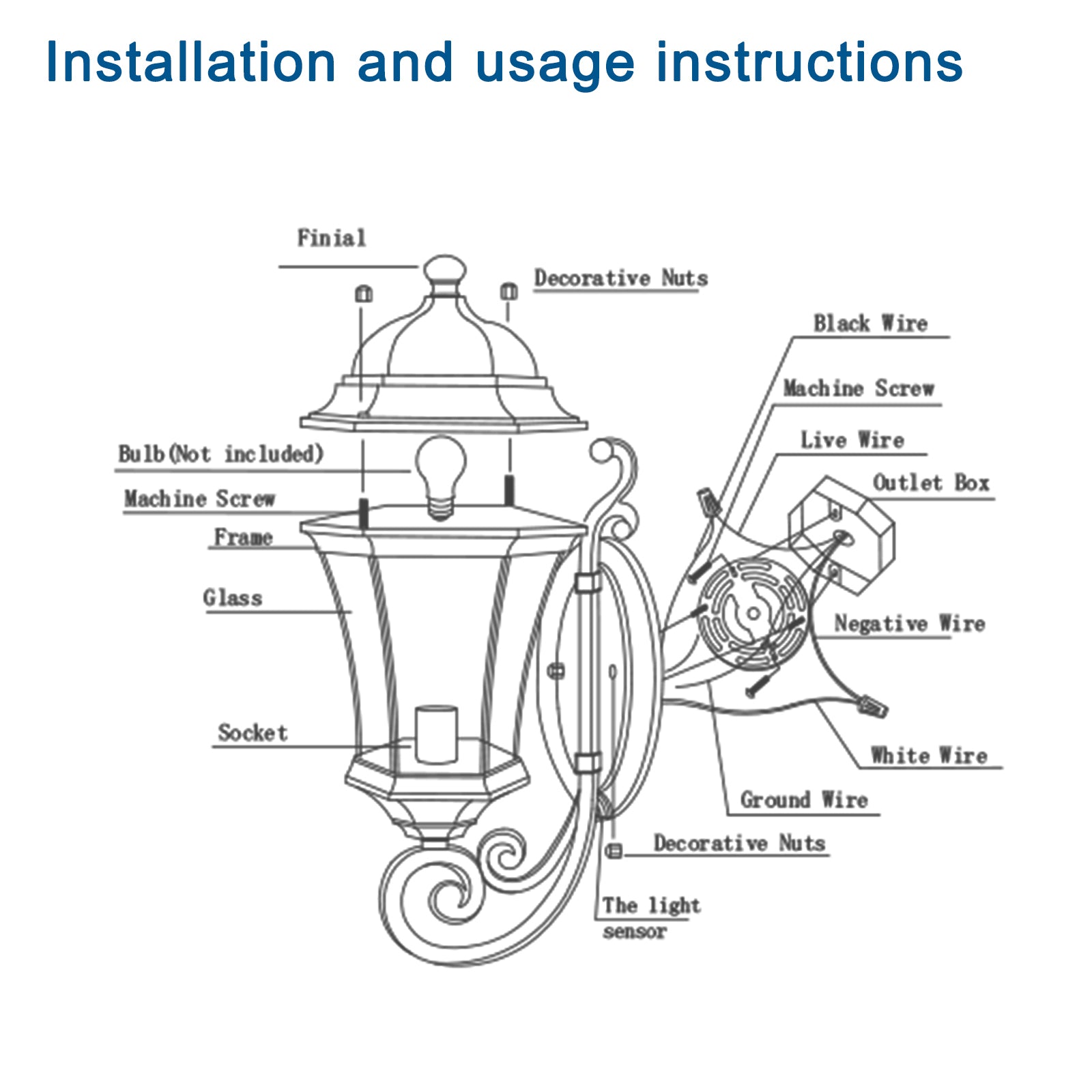 Retro Outdoor Waterproof Glass Retro Wall Lamp