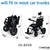 COMFYGO Power Wheelchair ComfyGo Majestic IQ-8000 Remote Controlled Folding Lightweight Electric Wheelchair- CGMI8RCFLEW