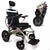 COMFYGO Power Wheelchair ComfyGo Majestic IQ-8000 Remote Controlled Folding Lightweight Electric Wheelchair- CGMI8RCFLEW