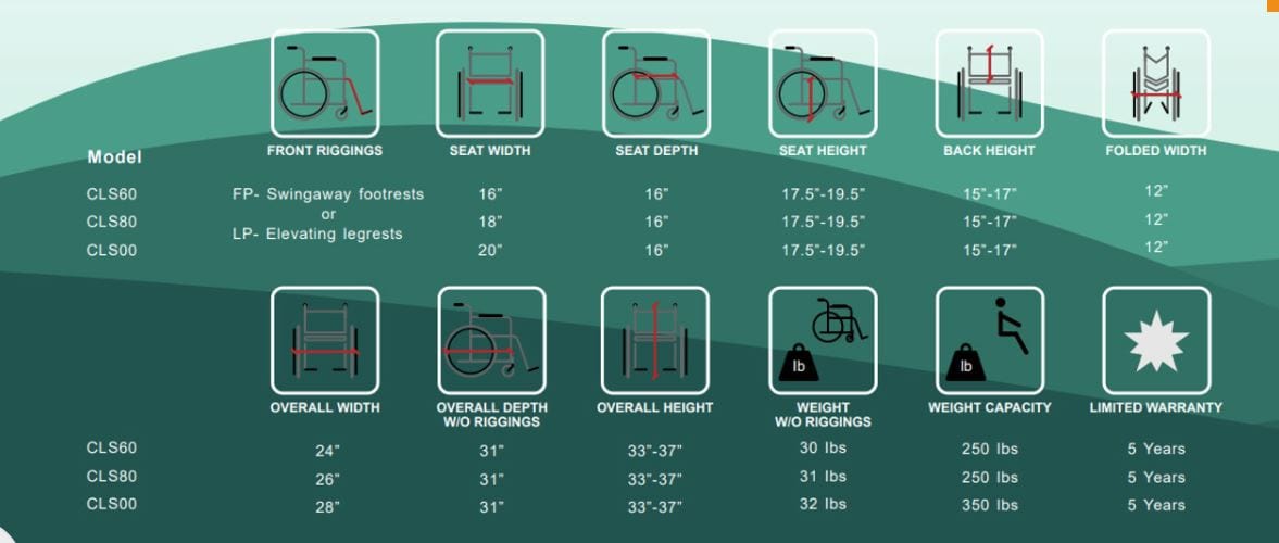 COSTCARE Costcare - K4 HS LIGHTWEIGHT WHEELCHAIR - CLS60FP