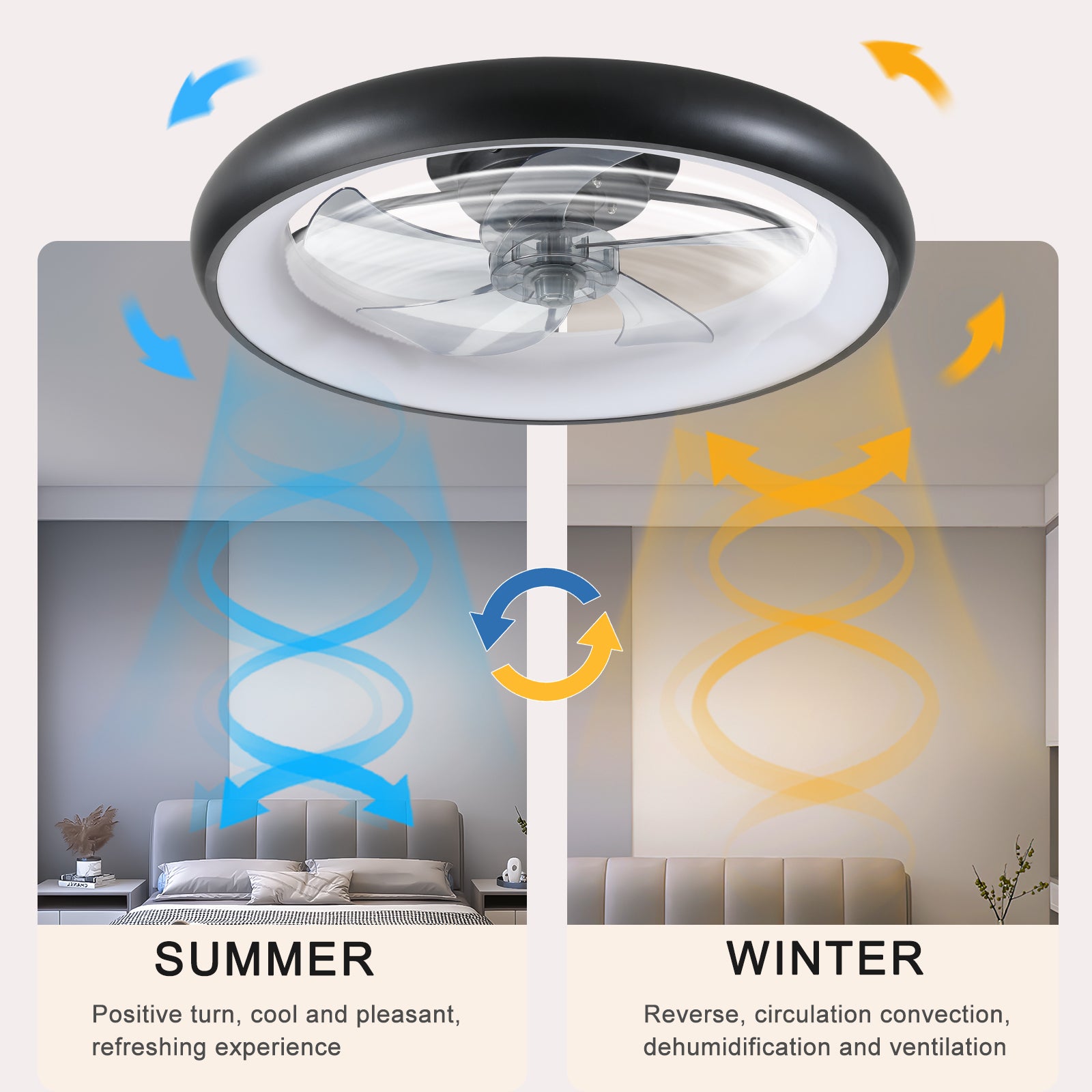 Sleek Ceiling Fan with Lights Dimmable LED