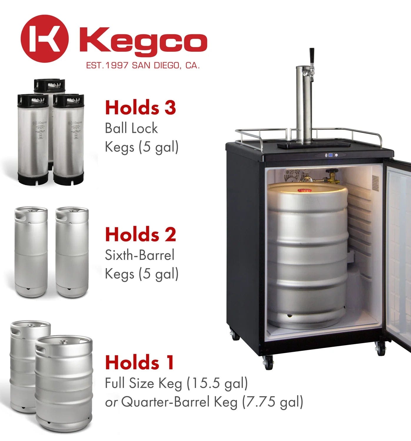 KEGCO Kegerator KEGCO 24" Wide Kombucha Black Commercial Kegerator - Z163B