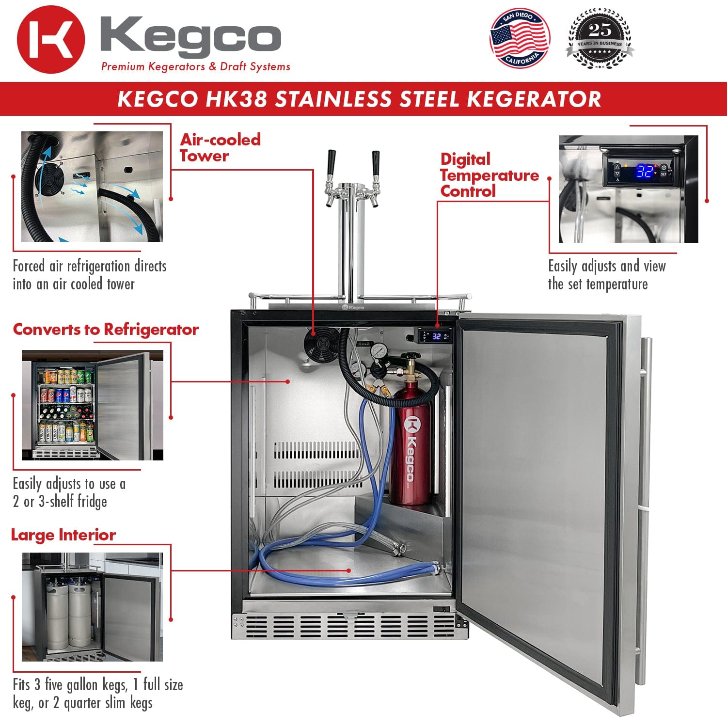 KEGCO Kegerator KEGCO 24" Wide Stainless Steel Built-in Right Hinge Kegerator with Kit-HK38BSU