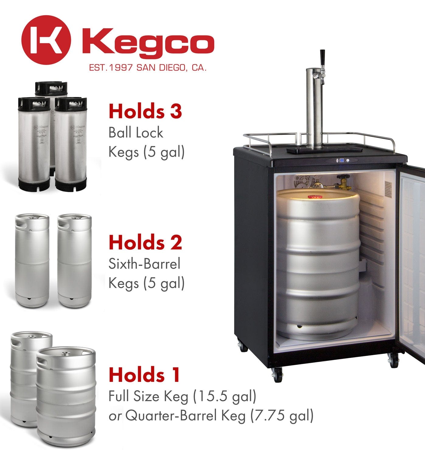 KEGCO Kegerator KEGCO 24" Wide Stainless Steel Commercial/Residential Kegerator- Z163S