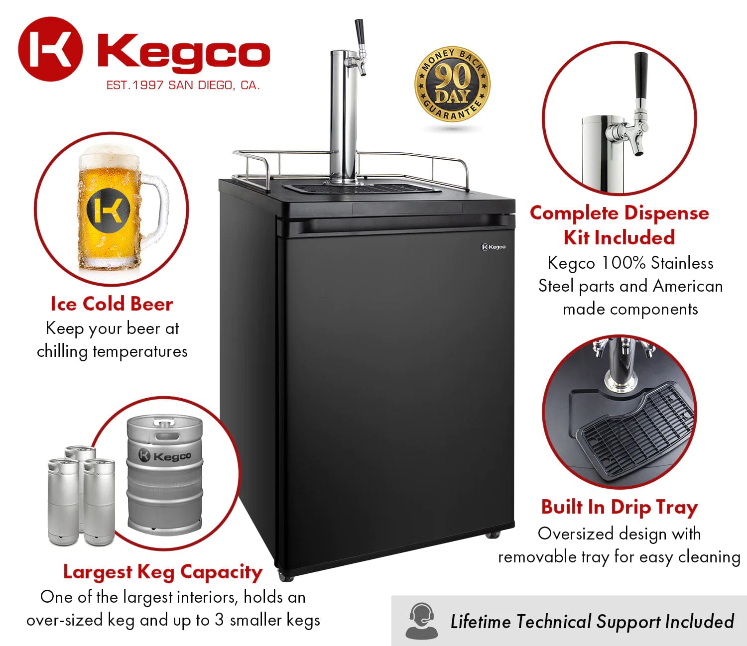 KEGCO Kegerator KEGCO 24" Wide Stainless Steel Kegerator- K209SS