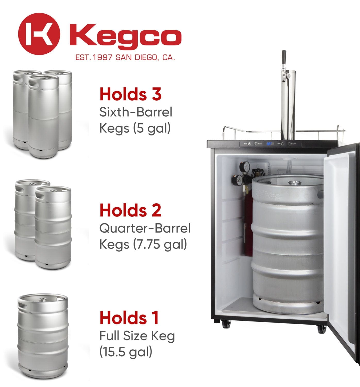 KEGCO Kegerator KEGCO Home-brew Kegerator Black/Black Matte Cabinet with Door-HBK309B