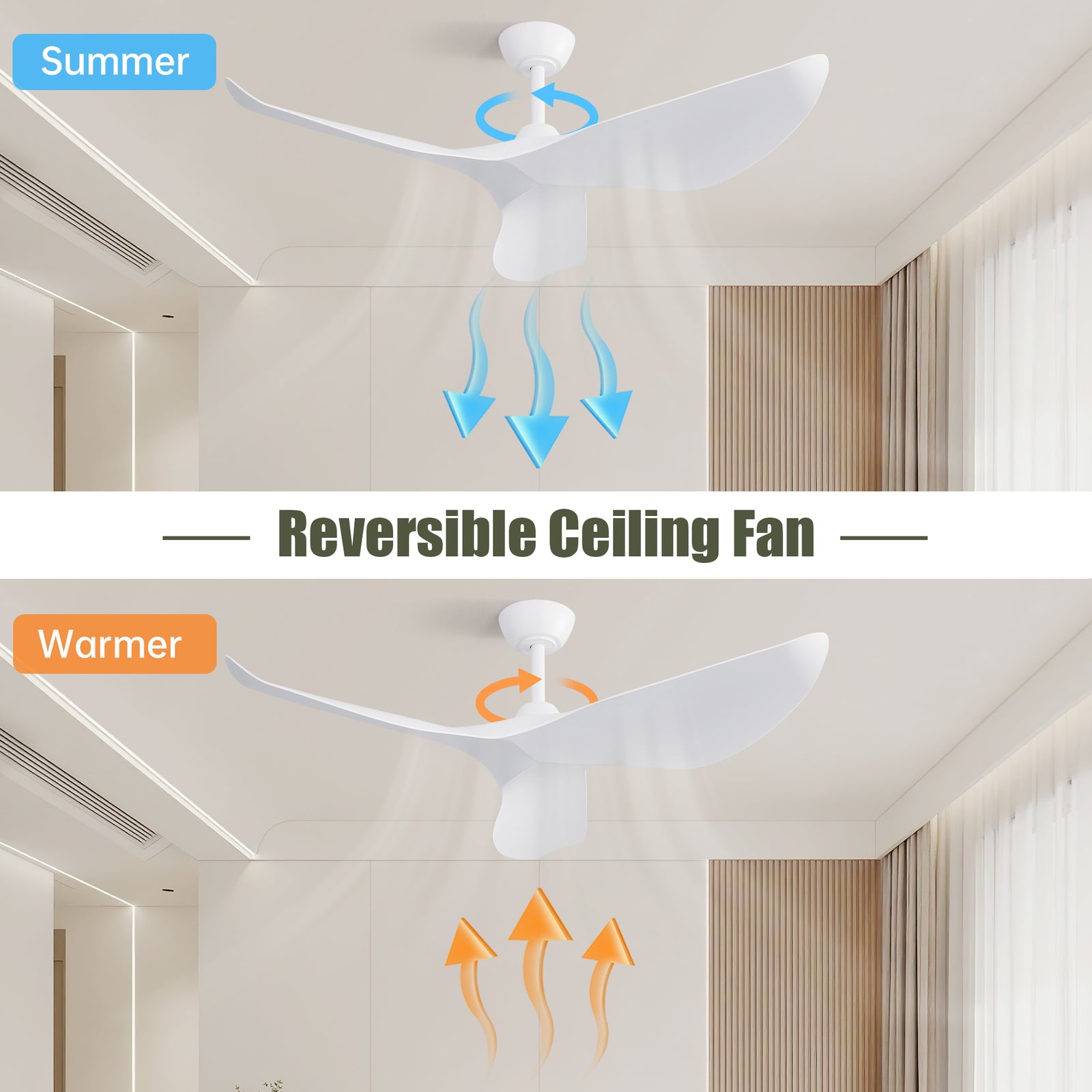 Nøordka Ceiling Fan Fixture Default 38" Modern Sleek White Ceiling Fan with Remote
