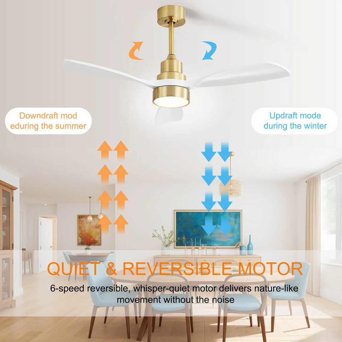 Nøordka Ceiling Fan Fixture Default 48" Modern Sleek Gold Ceiling Fan With Lights