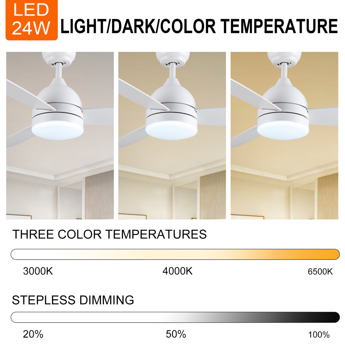 Nøordka Ceiling Fan Fixture Default 48" Nordic Inspired White Ceiling Fan With Light