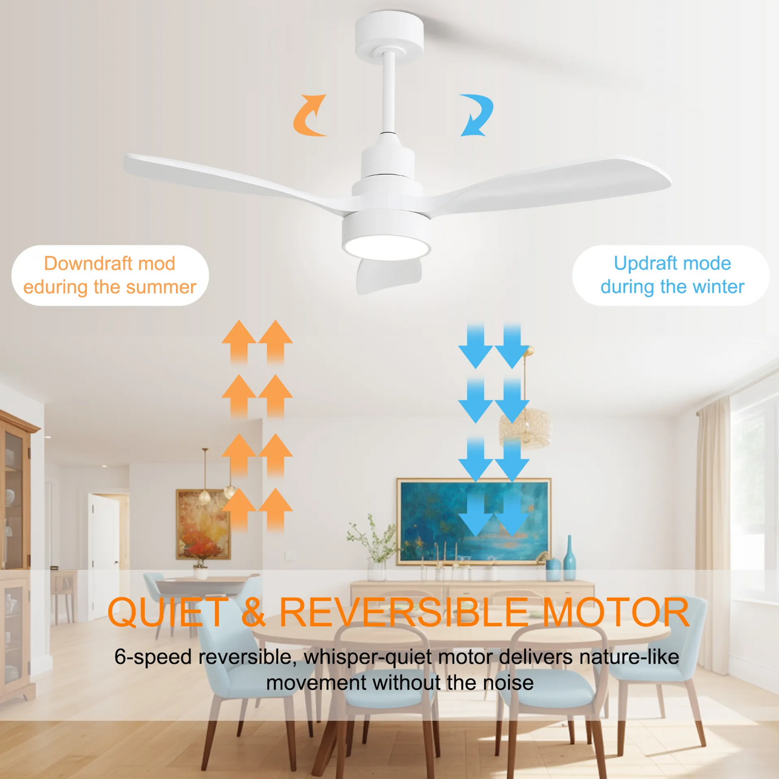 Nøordka Ceiling Fan Fixture Default 48" Nordic Inspired White Solid Wood Ceiling Fan