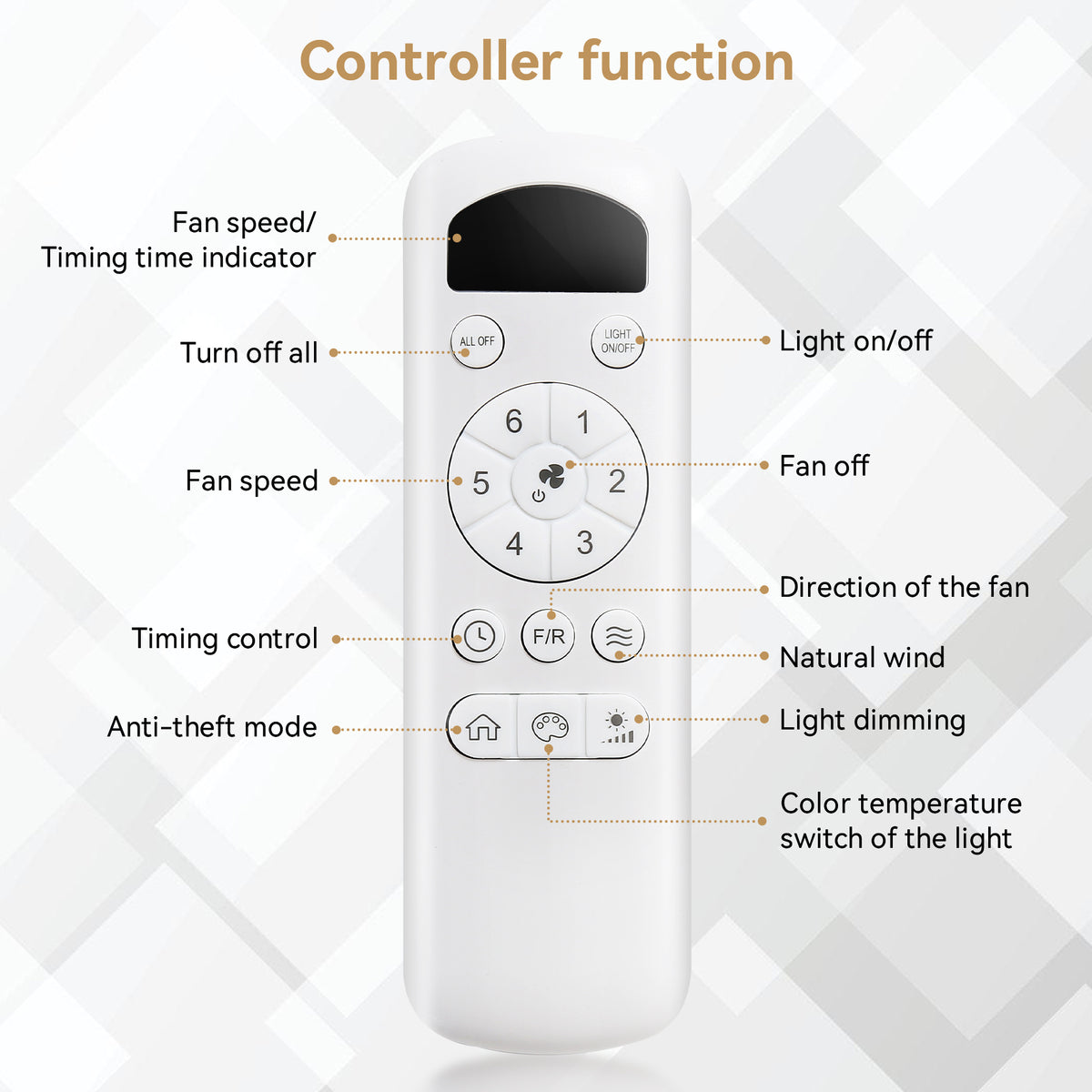 Nøordka Ceiling Fan Fixture Default 52" Modern Sleek White Ceiling Fan with Light