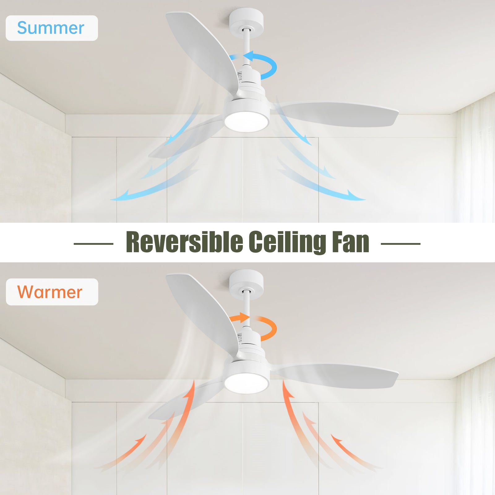 Nøordka Ceiling Fan Fixture Default 52" Modern Sleek White Ceiling Fan With Light