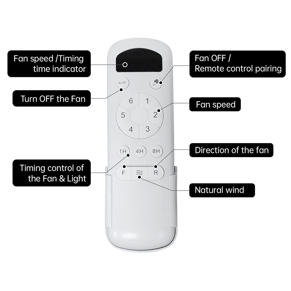 Nøordka Ceiling Fan Fixture Default 52" Modern Sleek White Ceiling Fan With Remote