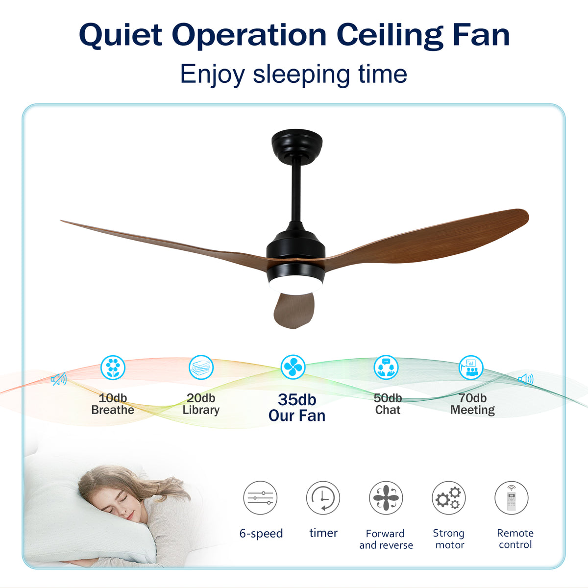 Nøordka Ceiling Fan Fixture Default 52" Nordic Inspired Matte Black Walnut Ceiling Fan