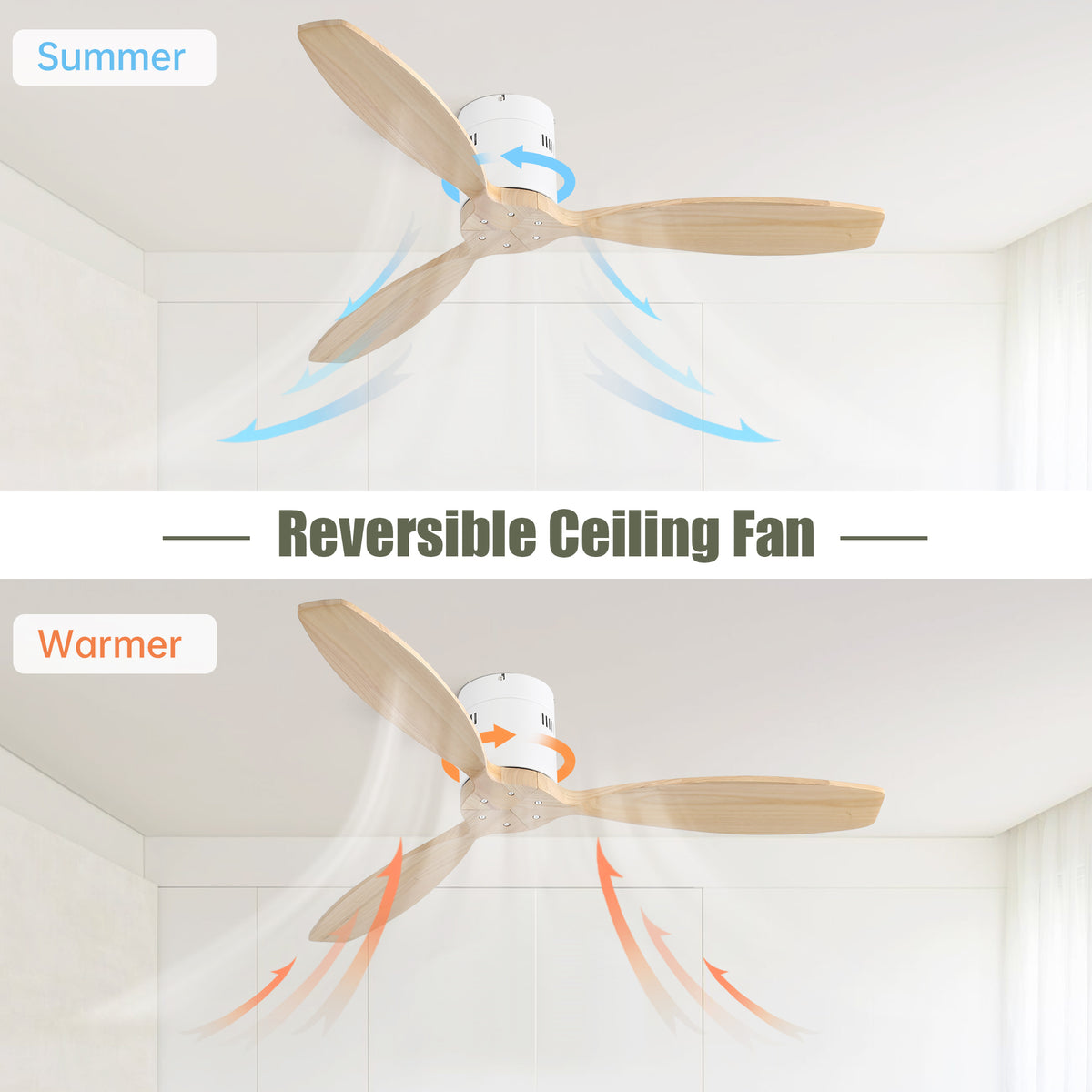 Nøordka Ceiling Fan Fixture Default 52" Nordic Inspired White Ceiling Fan Remote