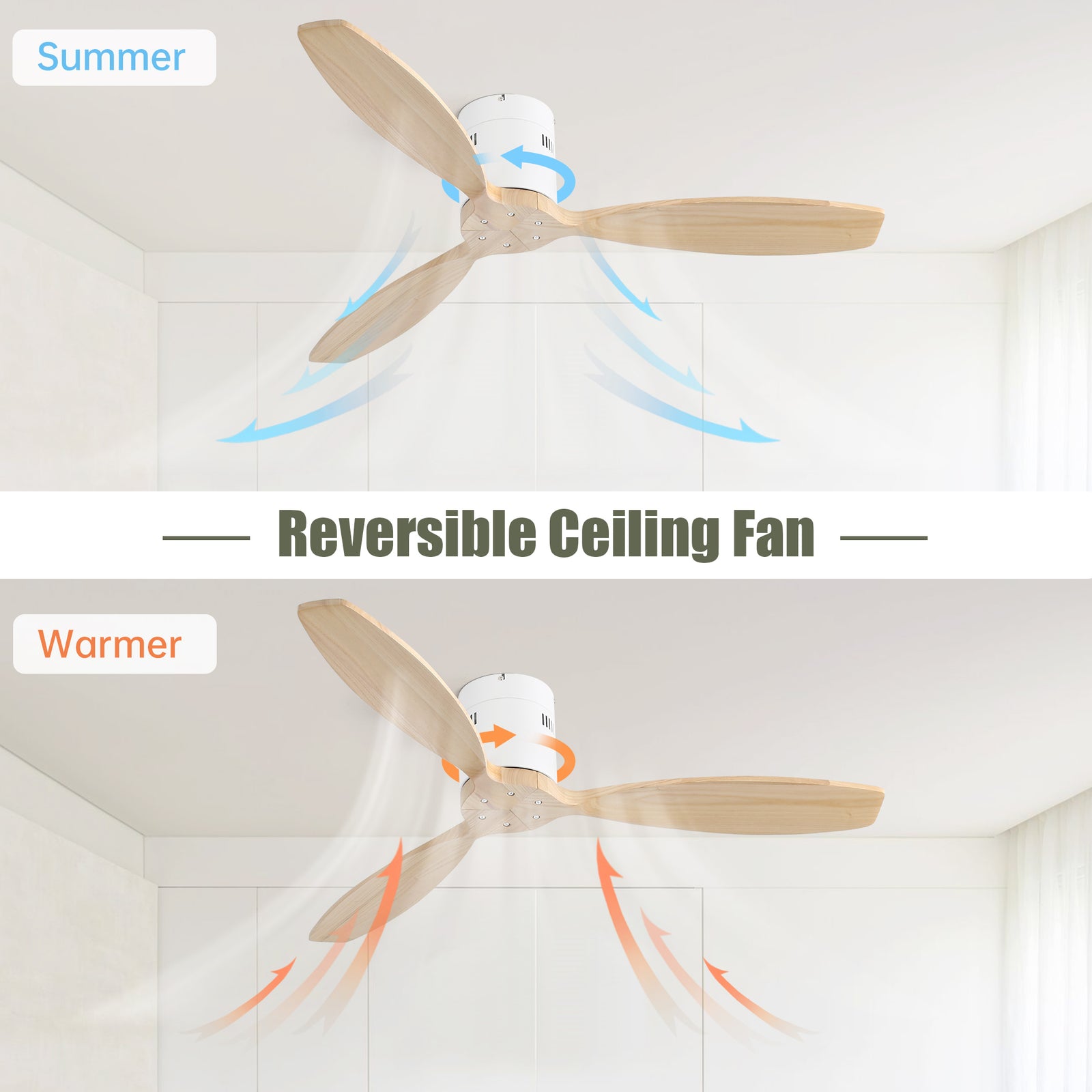 Nøordka Ceiling Fan Fixture Default 52" Nordic Inspired White Ceiling Fan Remote