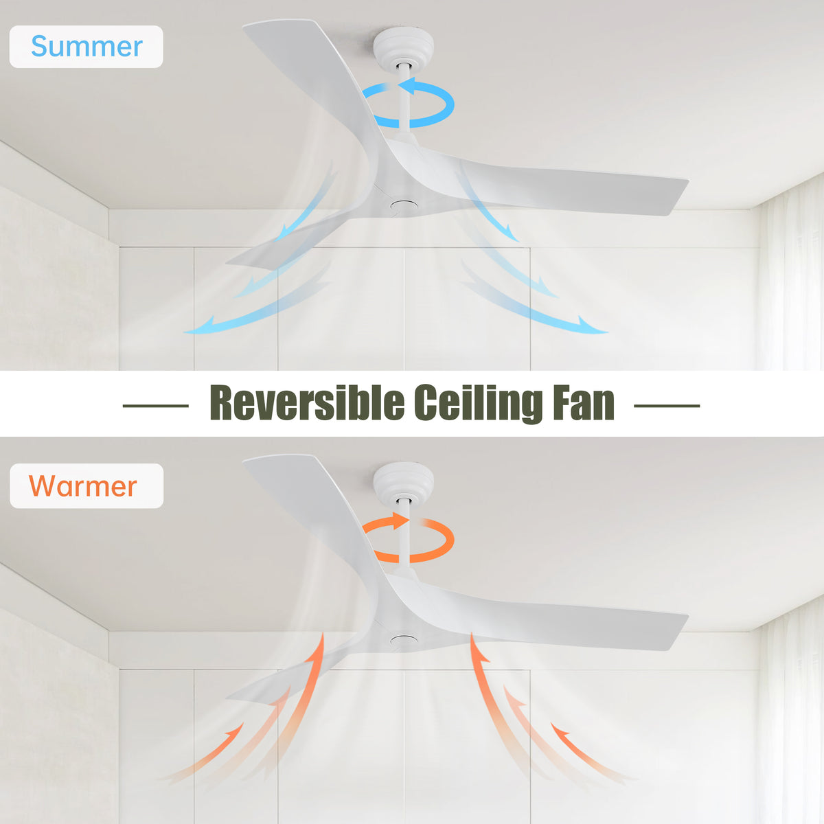 Nøordka Ceiling Fan Fixture Default 52" Nordic Inspired White Ceiling Fan Remote Control
