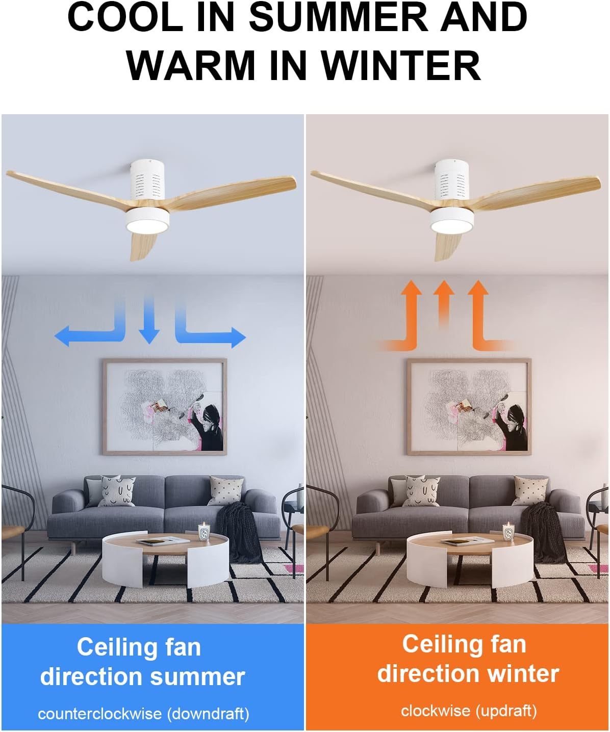 Nøordka Ceiling Fan Fixture Default 52" Nordic Inspired White Ceiling Fan With Light