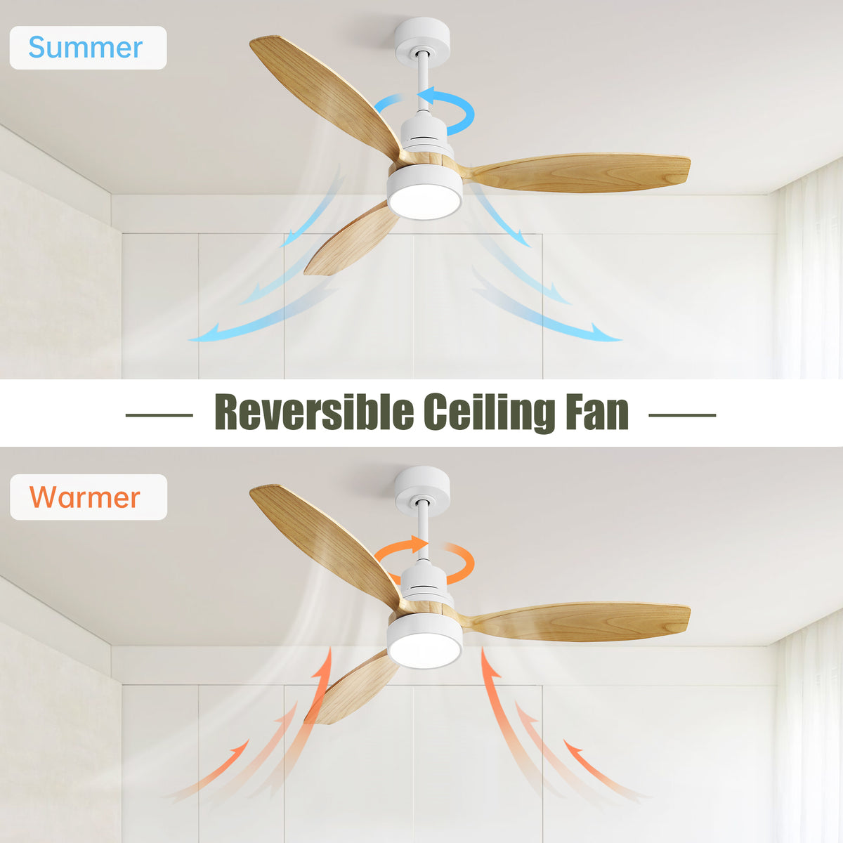 Nøordka Ceiling Fan Fixture Default 52" Nordic Inspired White Ceiling Fan With Light