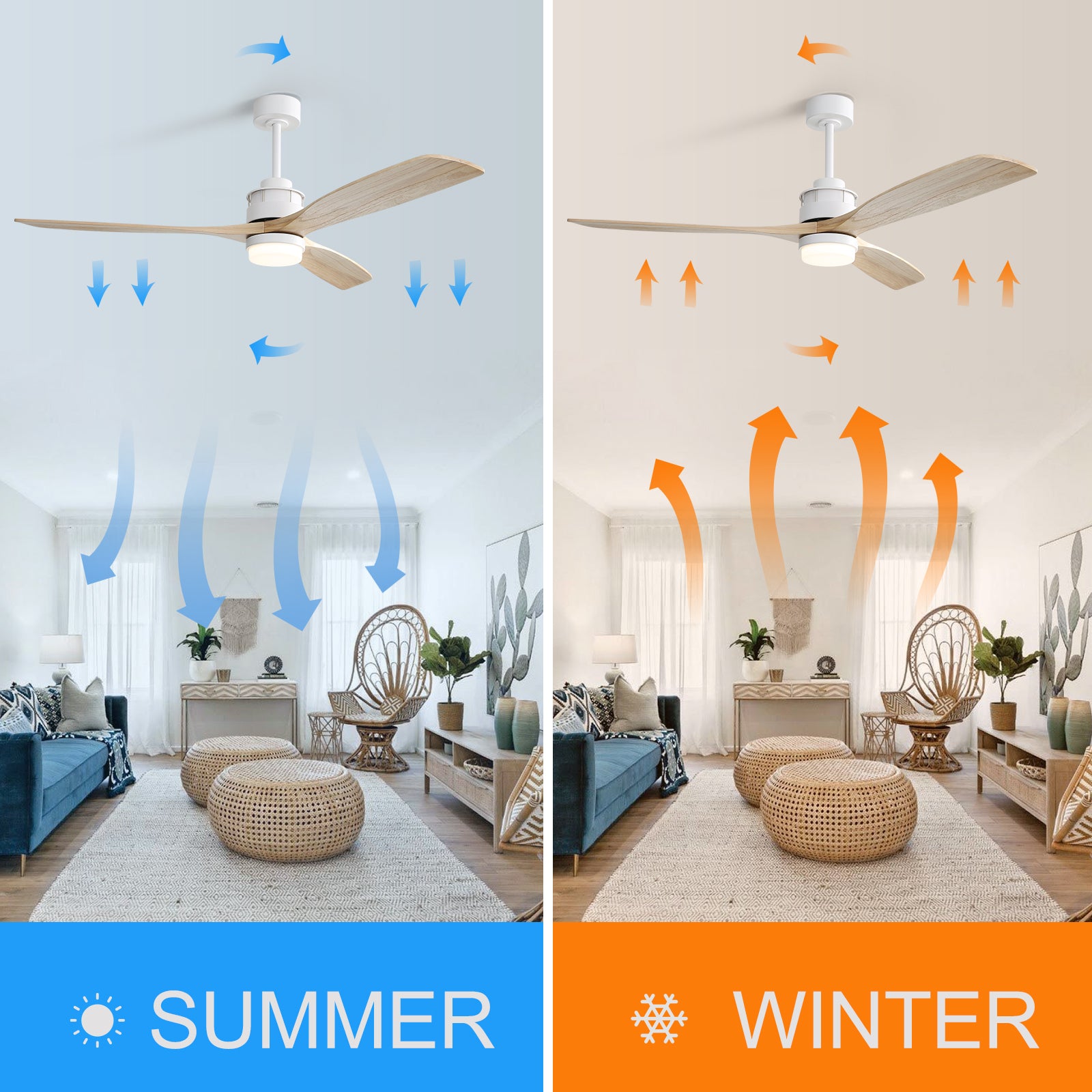 Nøordka Ceiling Fan Fixture Default 60" Modern Sleek White Ceiling Fan with Light