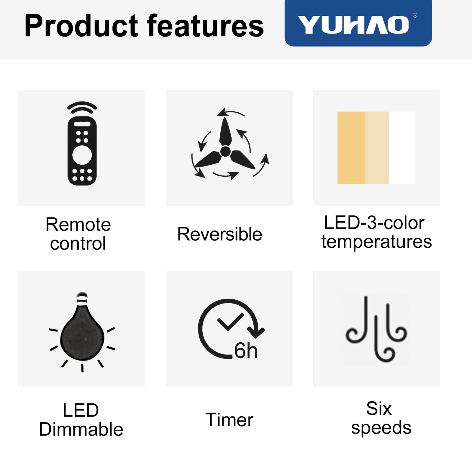 Nøordka Ceiling Fan Fixture Default 72" Modern Sleek Matte Black Ceiling Fan with Remote