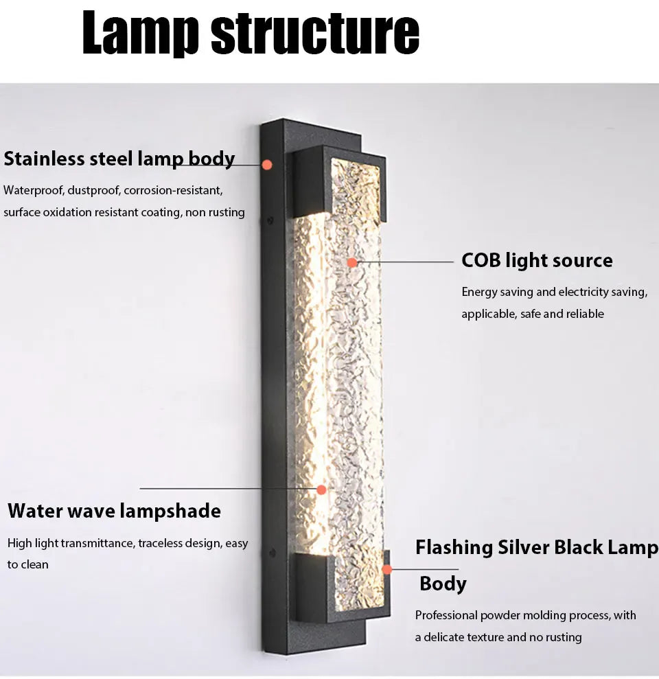 PREMIER HOME FIXTURES Outdoor Light Dimmable Outdoor LED Wall Sconce In Stainless Steel