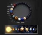 Load image into Gallery viewer, Planetarium Solar System Bracelet
