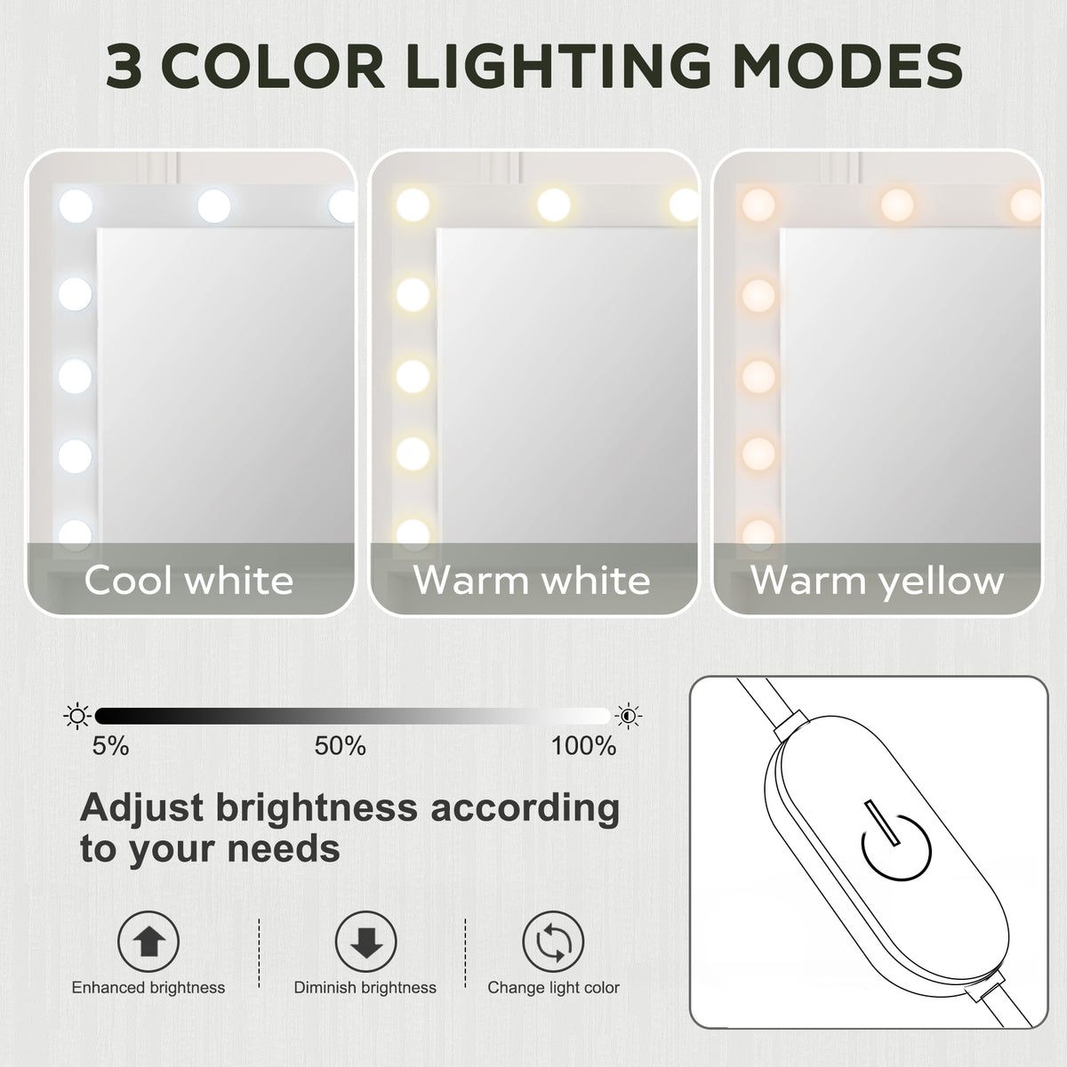 THE FURNITURE CO. Vanity Default Vanity Desk with Drawers &amp; Mirror with Lights Lots Storage In White