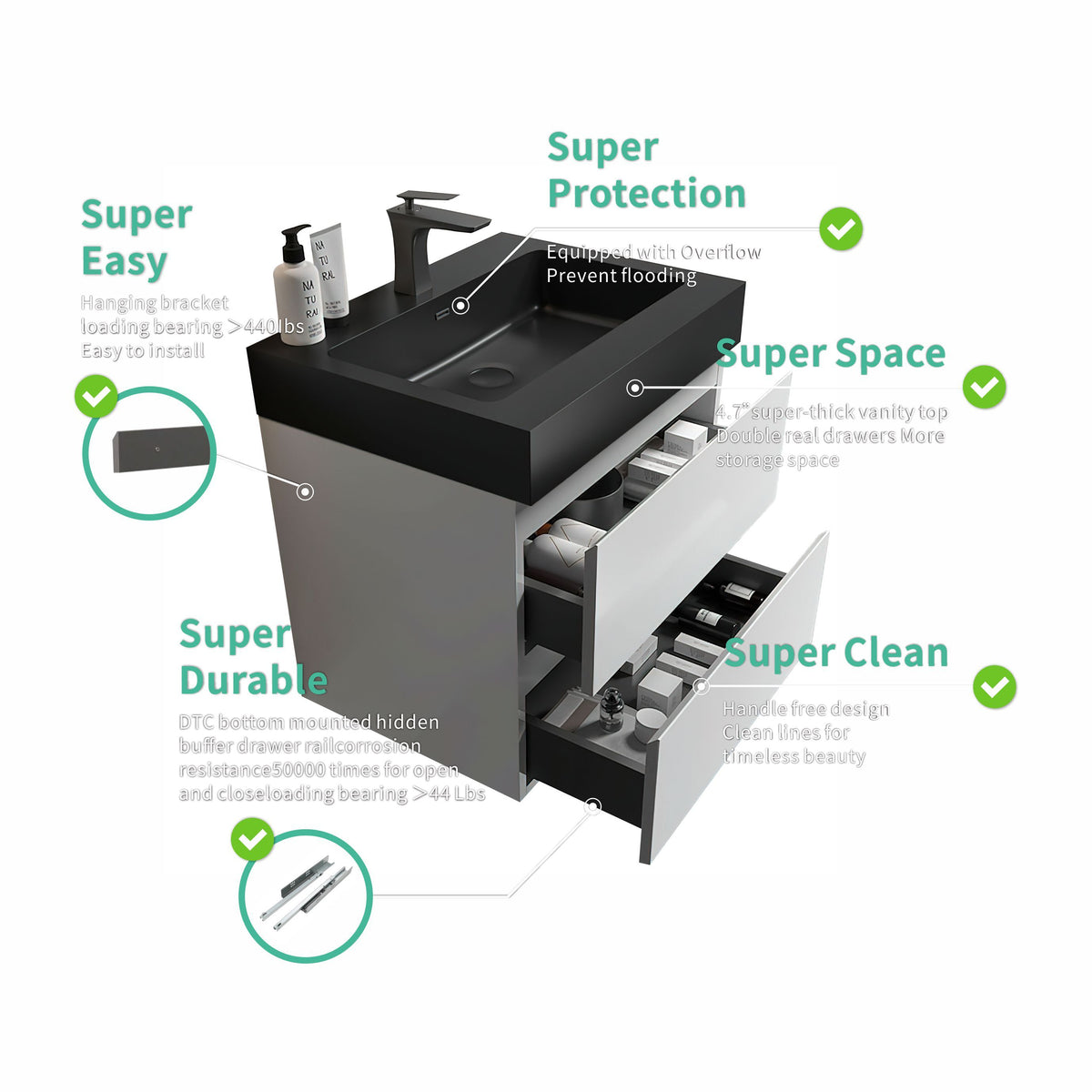 THE FURNITURE CO. Vanity Default White Bathroom Vanity with Large Storage Wall Mounted Floating Design One-Piece Black Sink Basin Pre-assembled In White