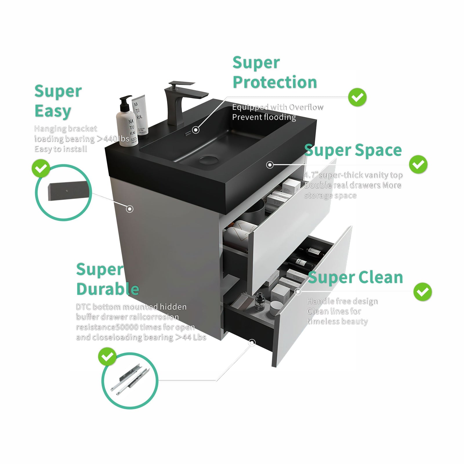 THE FURNITURE CO. Vanity Default White Bathroom Vanity with Large Storage Wall Mounted Floating Design One-Piece Black Sink Basin Pre-assembled In White