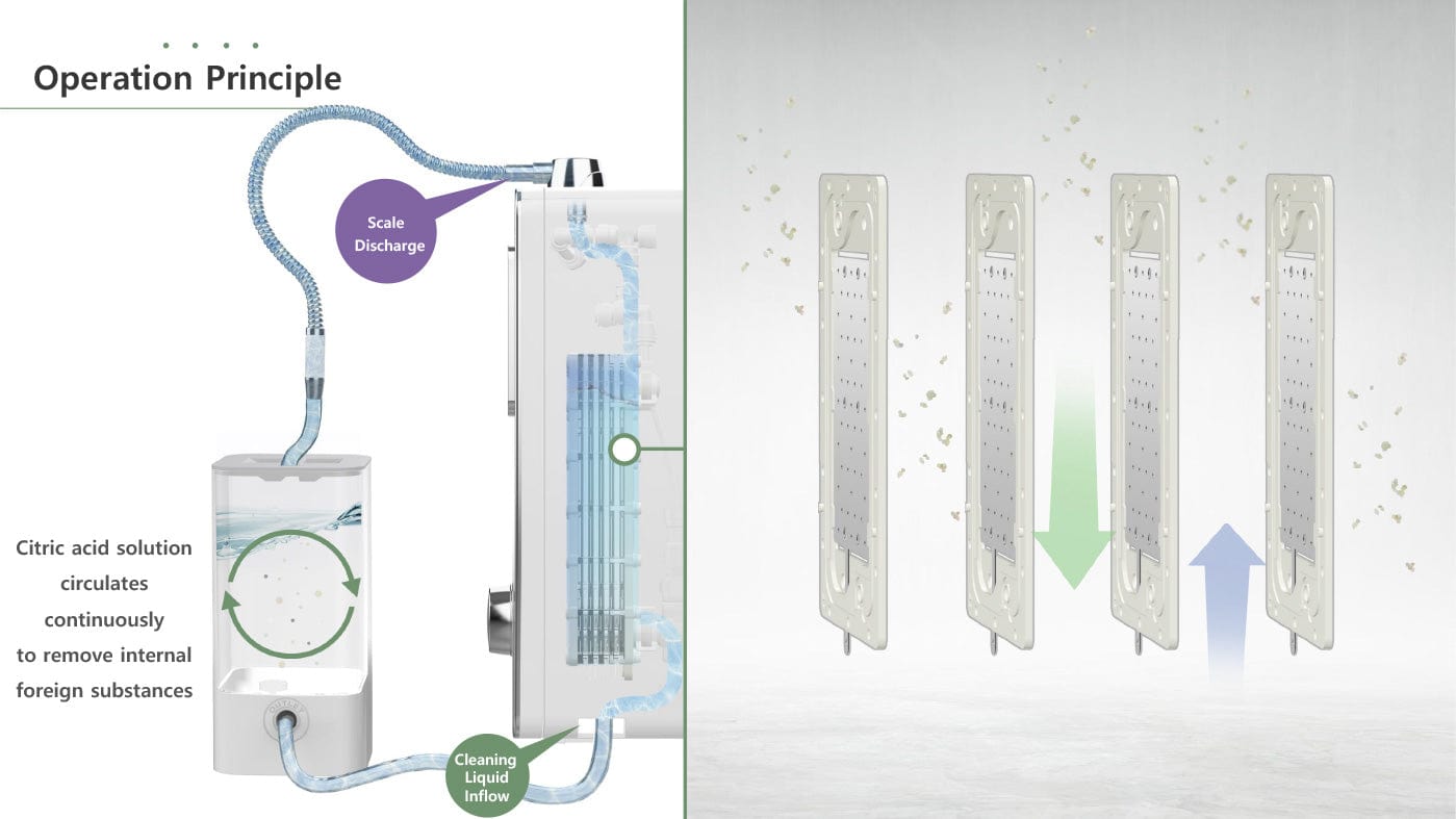 TYENT Ionizers Deep Cleaning Scale Remover